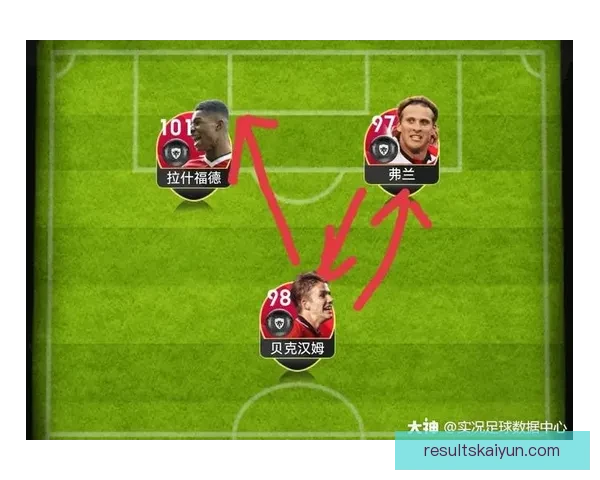 费内巴切战术解析：整体防守与快速反击的有效结合